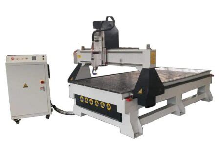 cnc machine wellington|machineryhouse nz website.